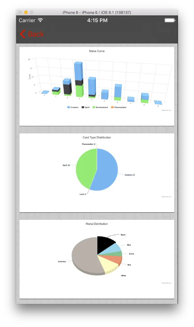 EverythingMagic screenshot 7 of 7: deck statistics
